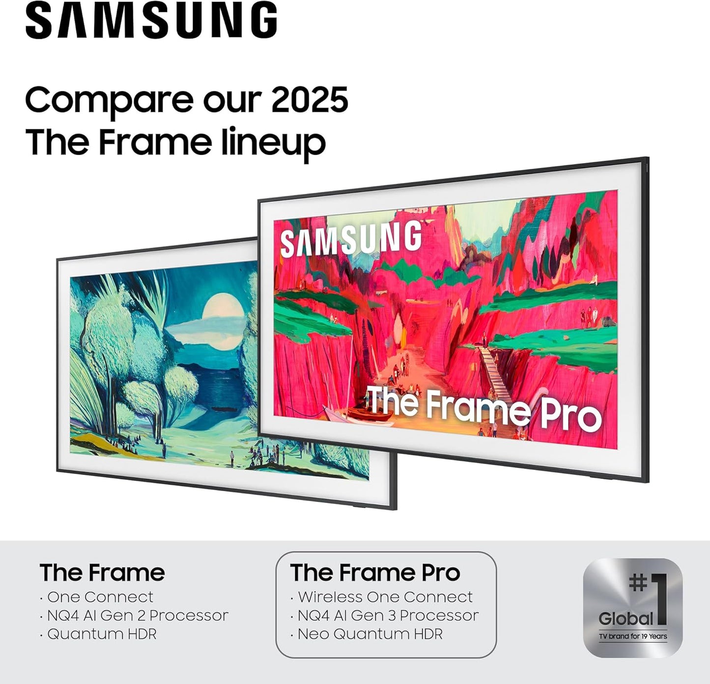 Samsung The Frame Pro 65" 4K Neo QLED Smart TV 2025 — Art Mode, NQ4 AI Gen3, 144Hz, Alexa